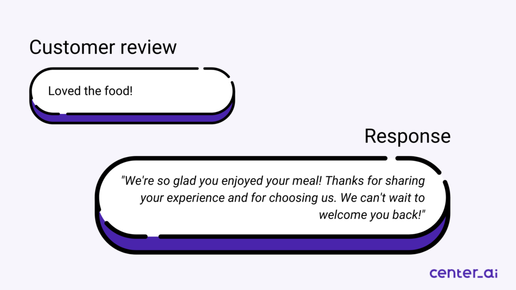 Response template for positive reviews. 