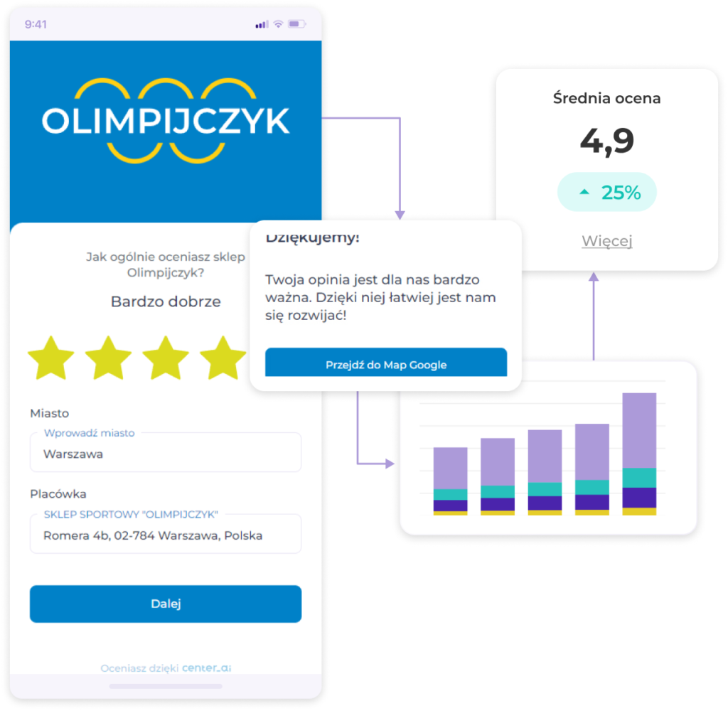 Pozyskiwanie opinii z Local Review Booster