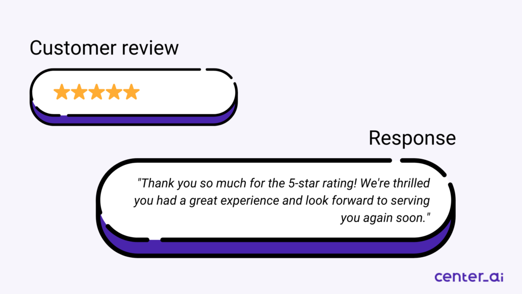 Response template for positive reviews. 