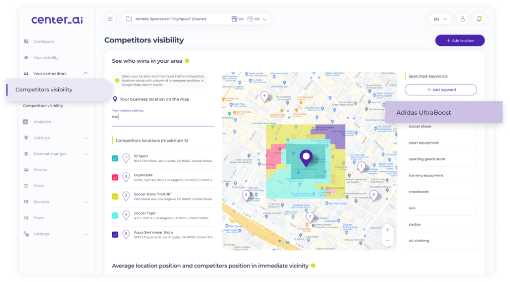 Center AI competitors visibility. 