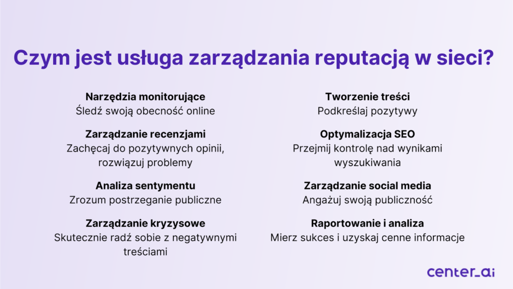 Czym jest usługa zarządzania reputacją w sieci?