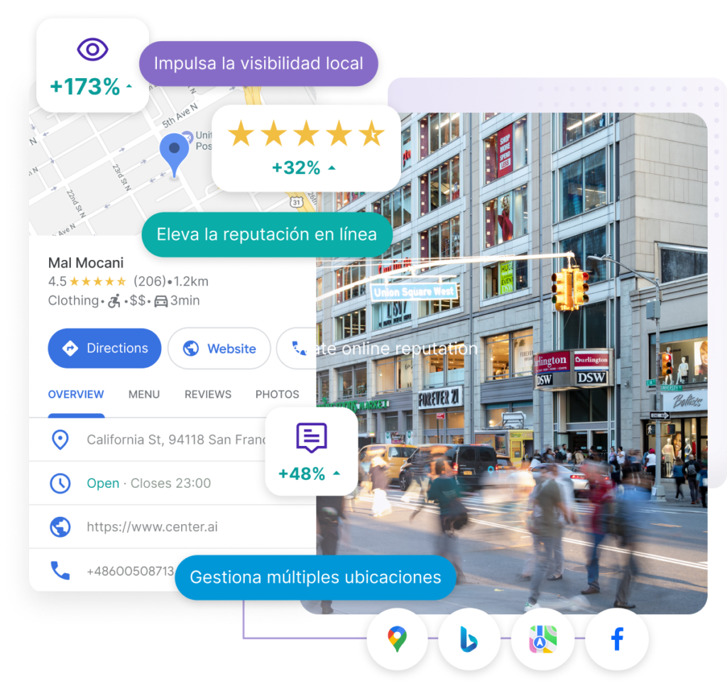 center ai - impulsa la visibilidad local, eleca la reputacion en linea, gestiona multiples ubicaciones