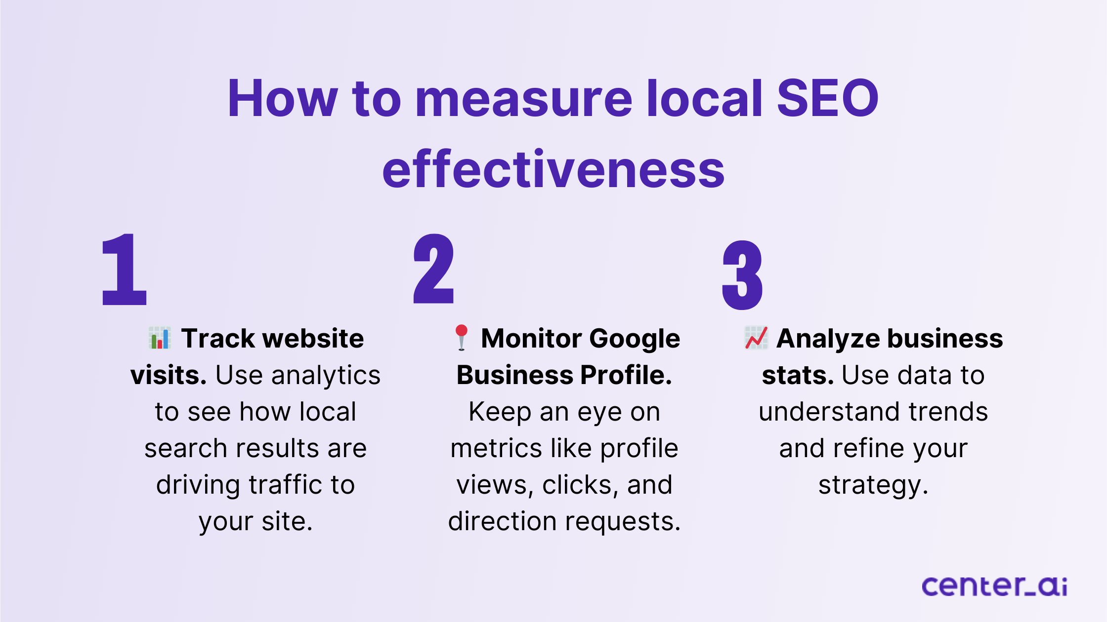 How to measure local SEO effectiveness.