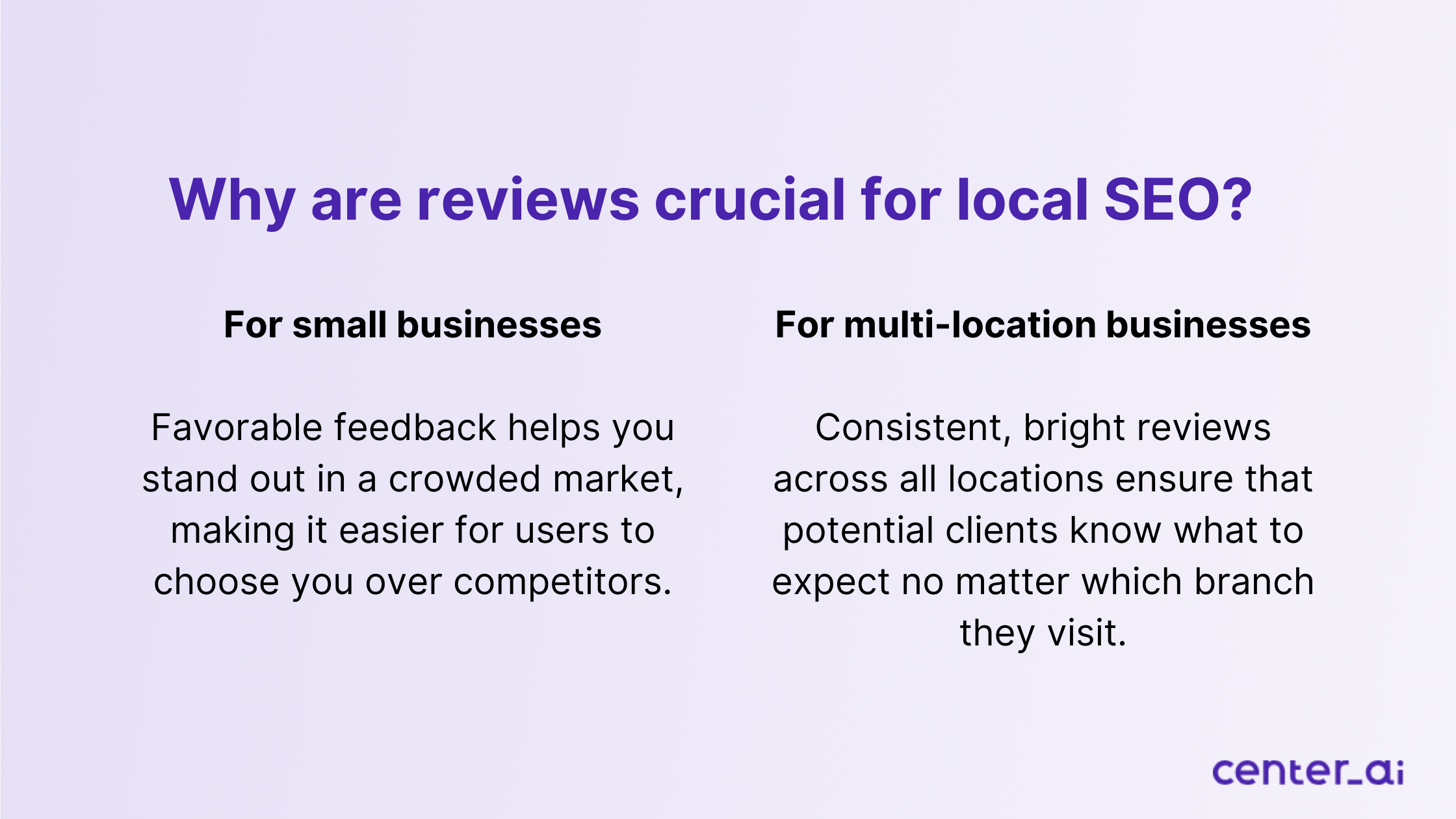 Why are reviews crucial for local SEO?