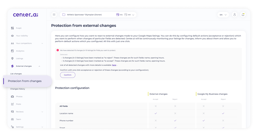 Listing Protection in Center AI.