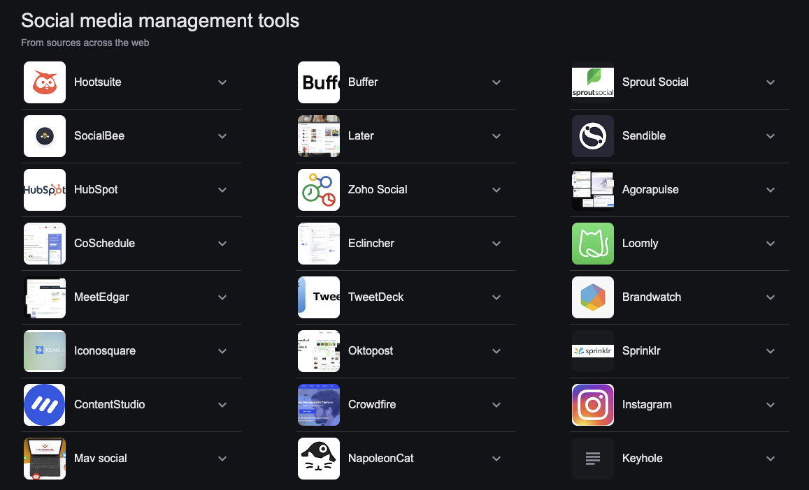 Social media management tools.