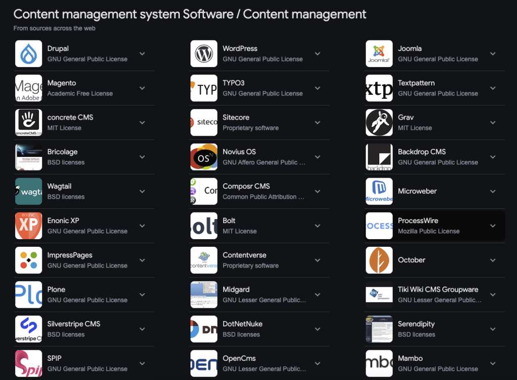 Content Management Systems (CMS).